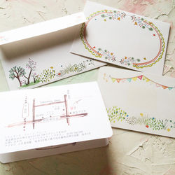 Invitation Envelope Map