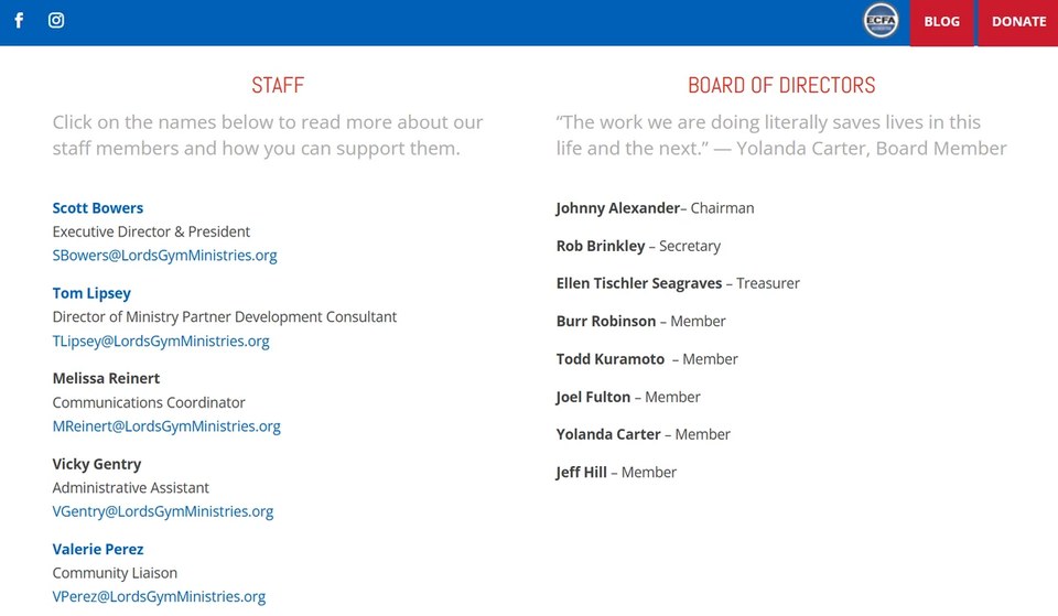 Lord's Gym original staff directory
