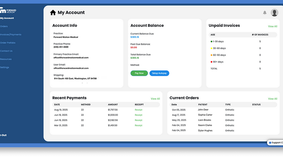 Doctor portal dashboard