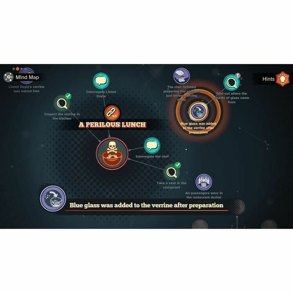 Miniaturbild: Videospiel für Switch Microids Agatha Christie Mort sur le Nil