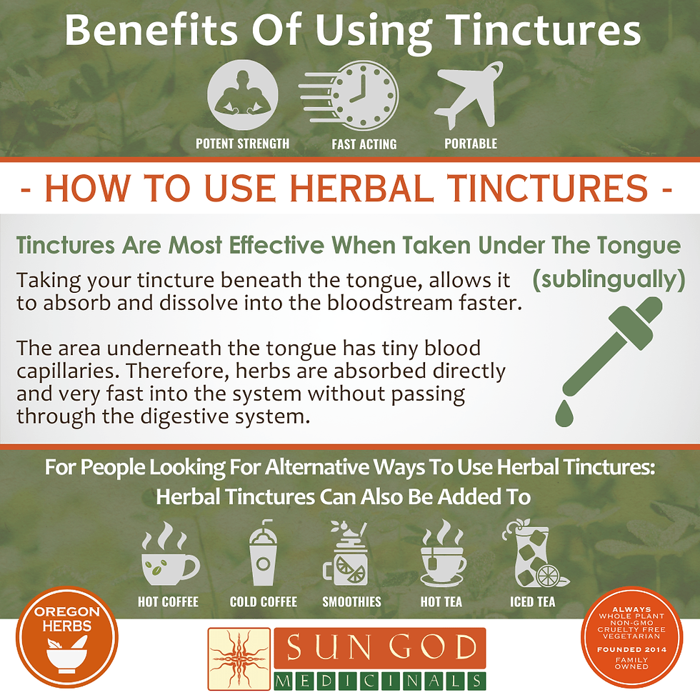 Miniatura: Panacea Cold Season Herbal Tincture