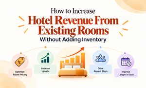 How to Increase Hotel Revenue From Existing Rooms Without Adding Inventory