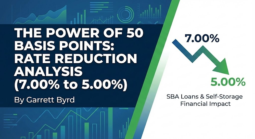 Storage Rates Apply The Power of 50 Basis Points: Self Storage Rate Reduction Analysis (7. ...
