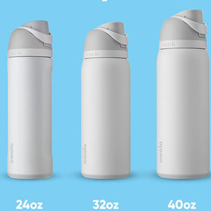 Four Highly Rated Travel Accessories (Prime Deal Days)