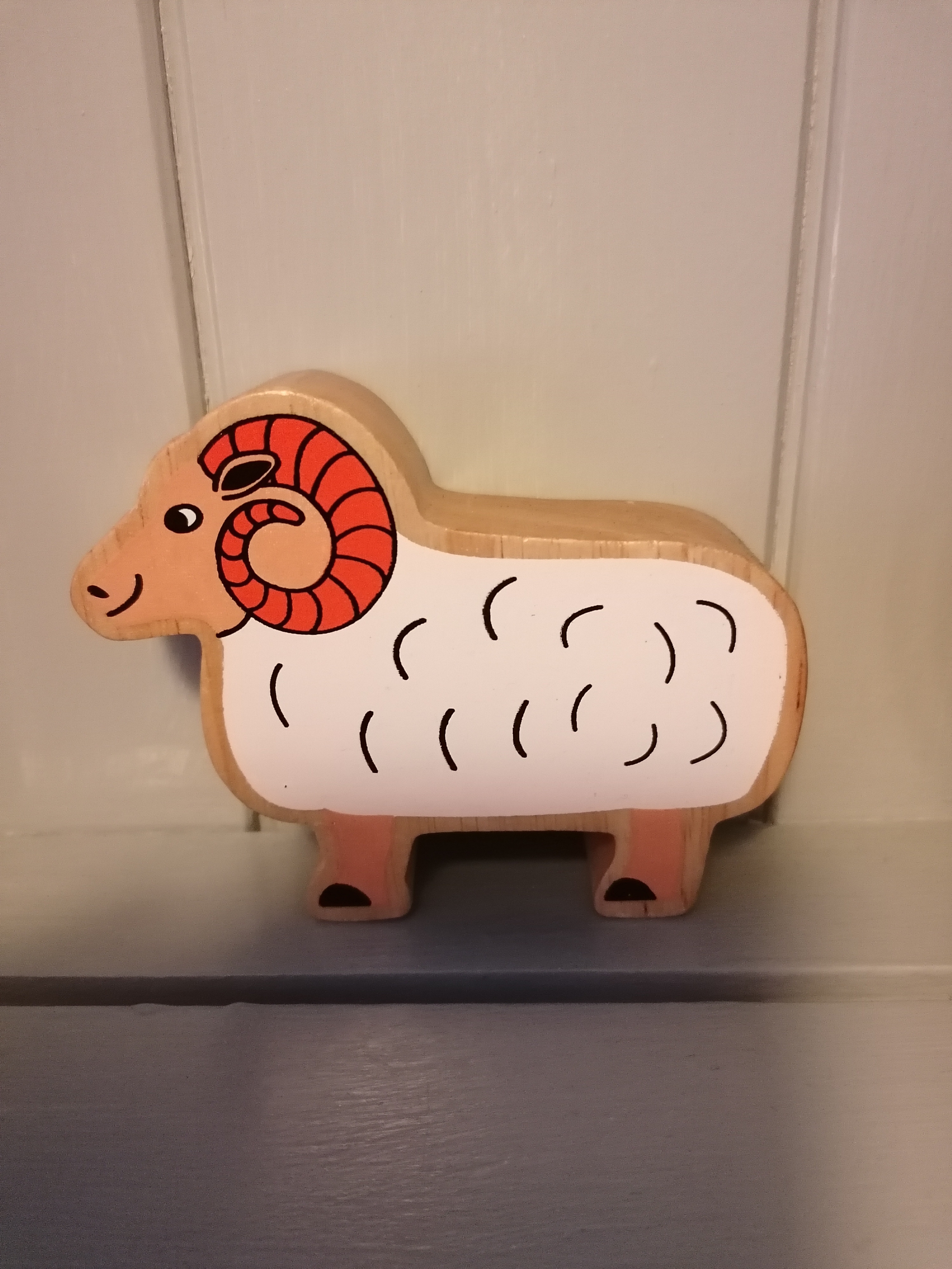 Aries July 2020 transits