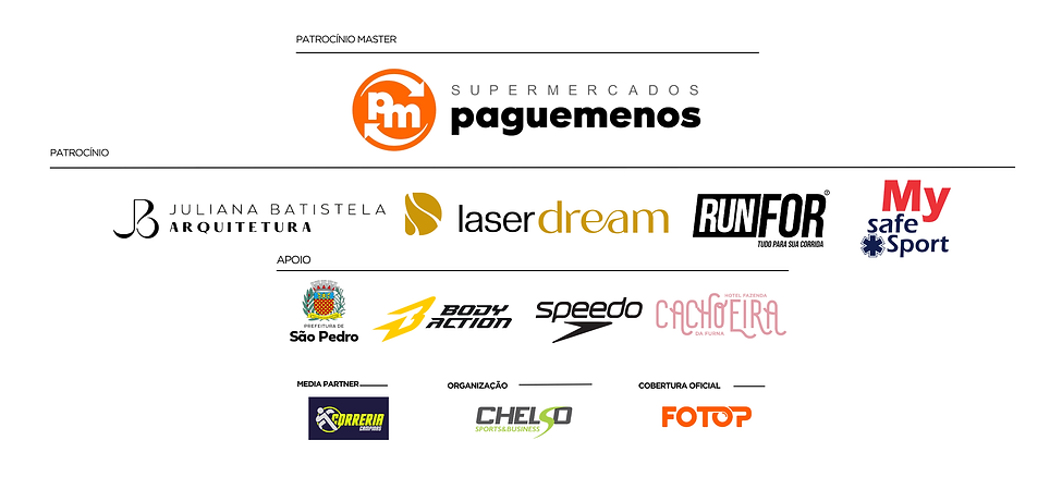 Copa Interior São Pedro 5ª Edição 2025 (2).png