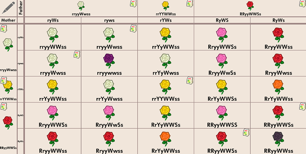 Animal Crossing Flower Breeding