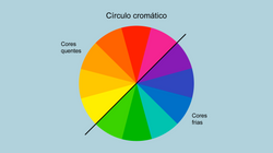 Circulo-cromático