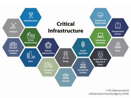 Why Cybersecurity might be a future-proof career path