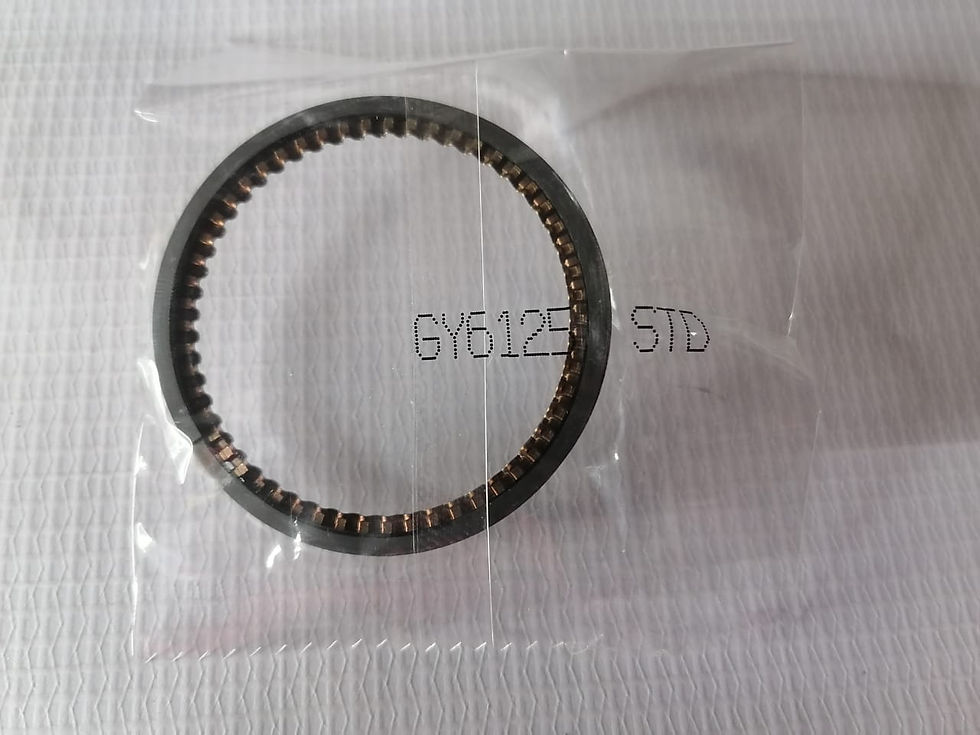 Miniatura: ANILLOS CS/DS 125 JGO