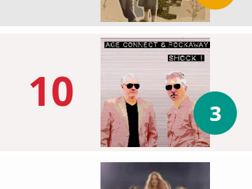 SHOCK! in the Top 10 of HitPlaneta in Poland!