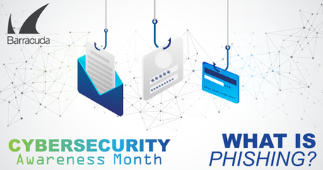 What is Phishing?