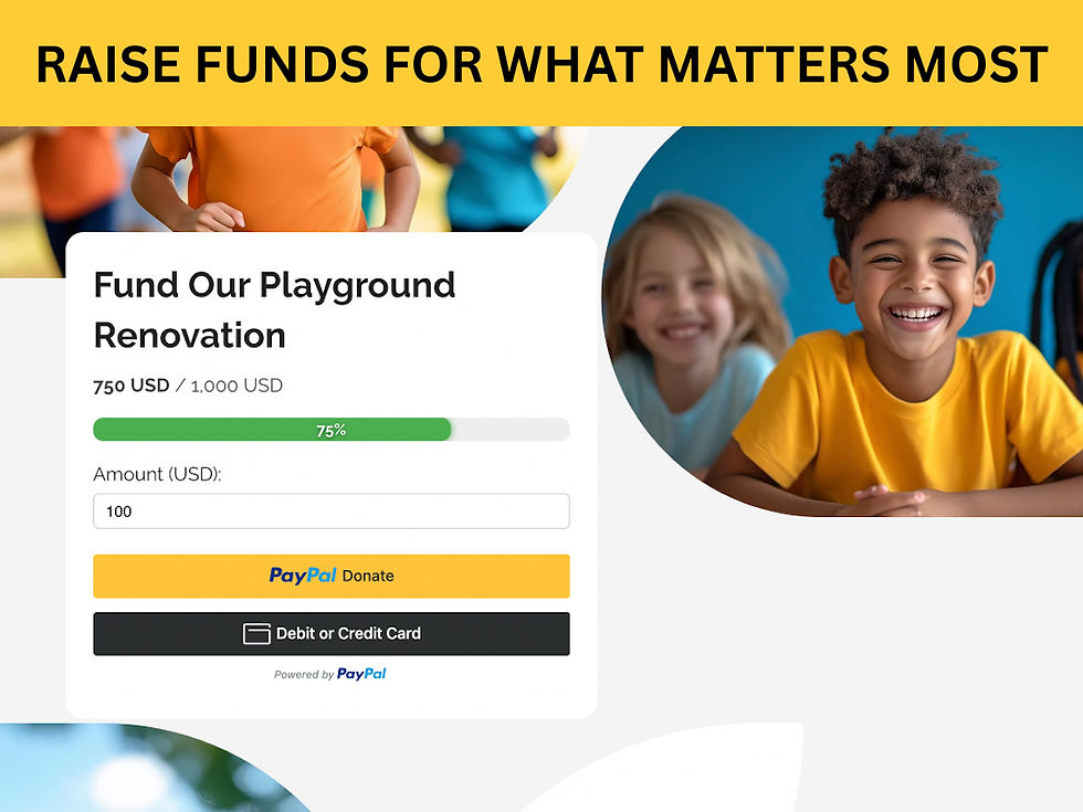 Smiling kids in bright shirts beside a "Raise Funds for What Matters Most" donation form for playground renovation, showing 75% funded.
