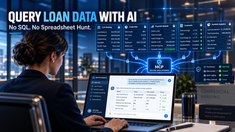 Bank credit analyst using an MCP-connected AI interface to query commercial loan portfolio data.