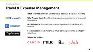 Ramp Corporate Card Review
