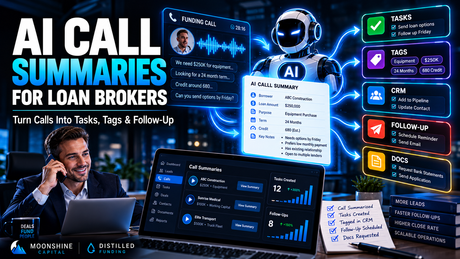 AI call summaries for loan brokers, with a robot, man on phone, dashboard, and panels for tasks, tags, CRM, follow-up, and docs