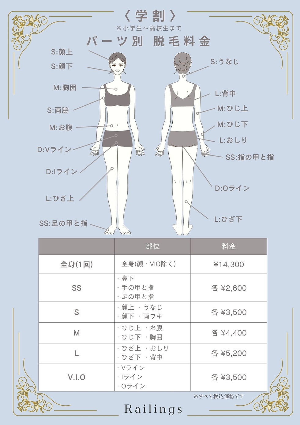 学生【女子】(部位)