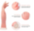 Thumbnail: Mannequin Practice Hand
