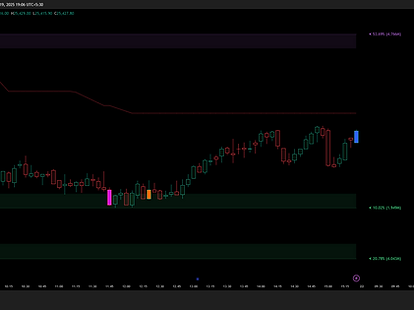 NIFTY1!_2025-09-19_19-06-09_8c657.png