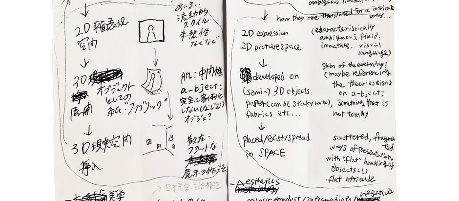 Note on Drawing ... (memo) 