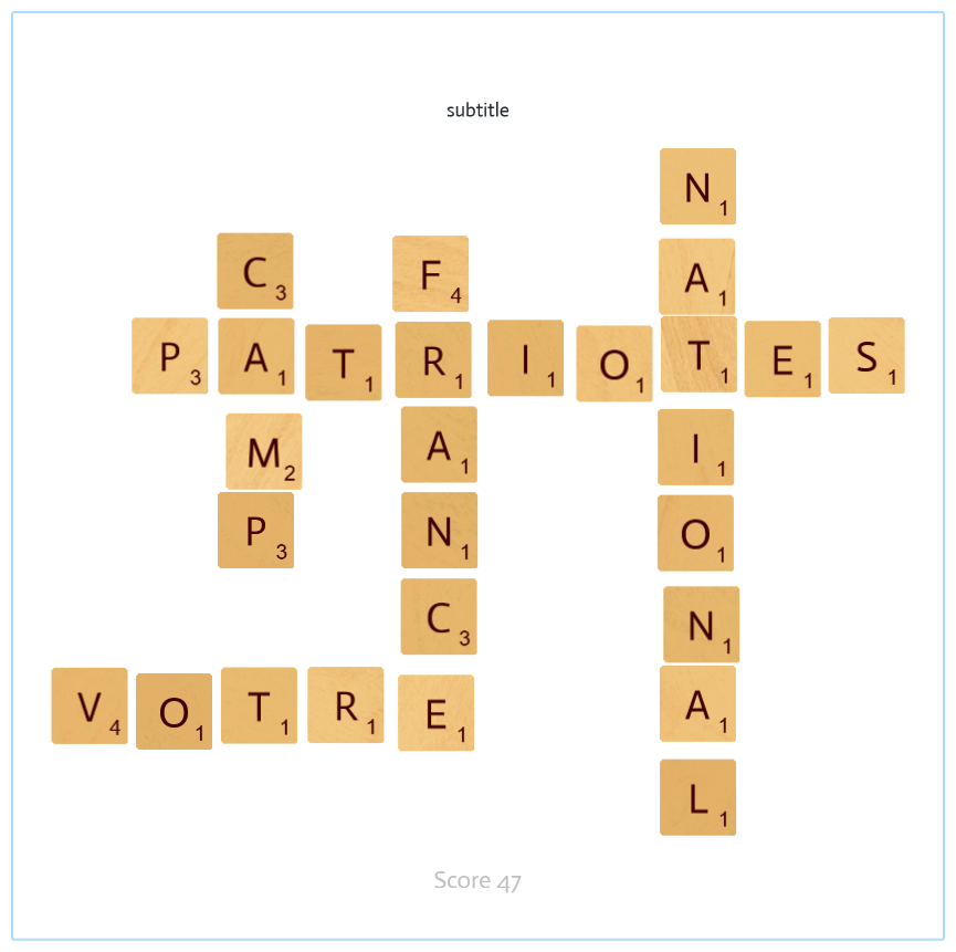 Élections consulaires : le guide pour y voir clair et voter selon vos convictions