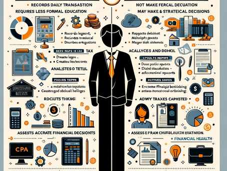Difference Between Bookkeeper and Accountant