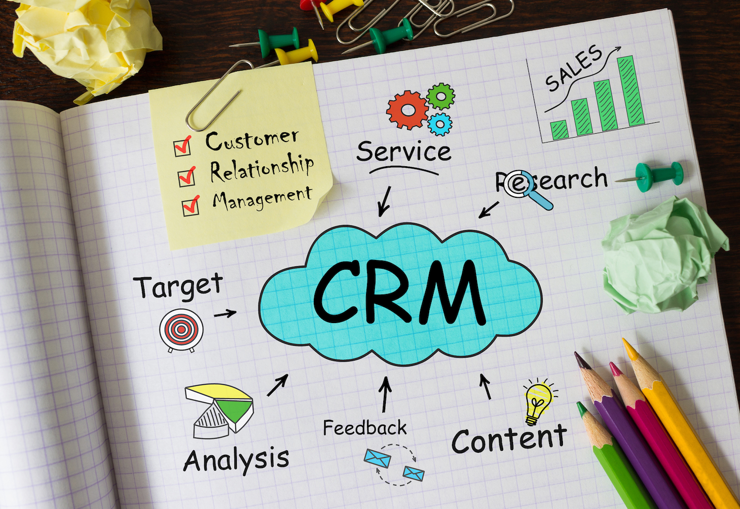 CRM Training.webp