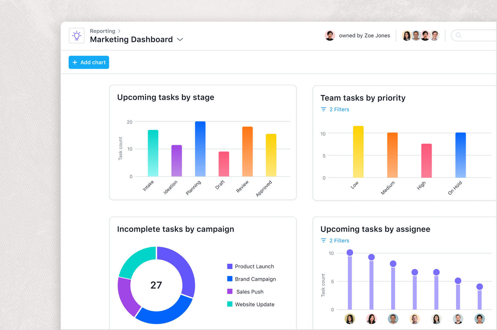 OWR21_Blog_Article-Hero_UI_Dashboard_803x533_2x_EN-US.webp