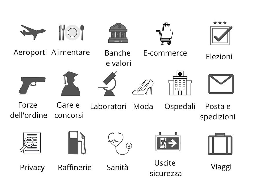 Settori di applicazione Console Firenze