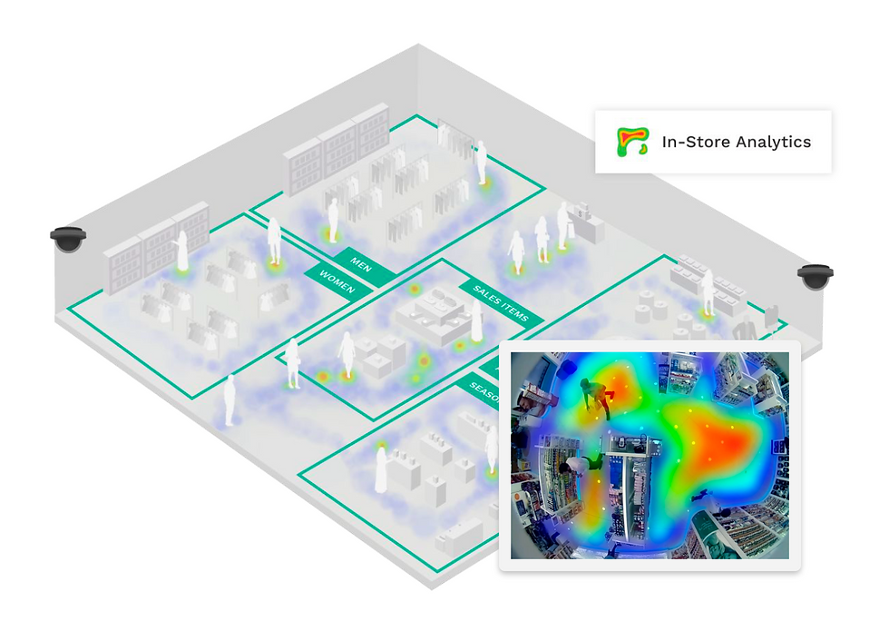 Heatmap of customer engagement zones inside a retail store in Qatar.
