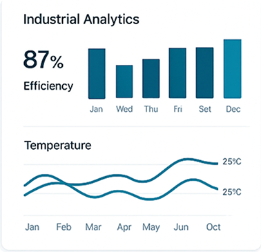Smart city infrastructure with IoT sensors in Doha, Industrial IoT gateway device in Qatar factory