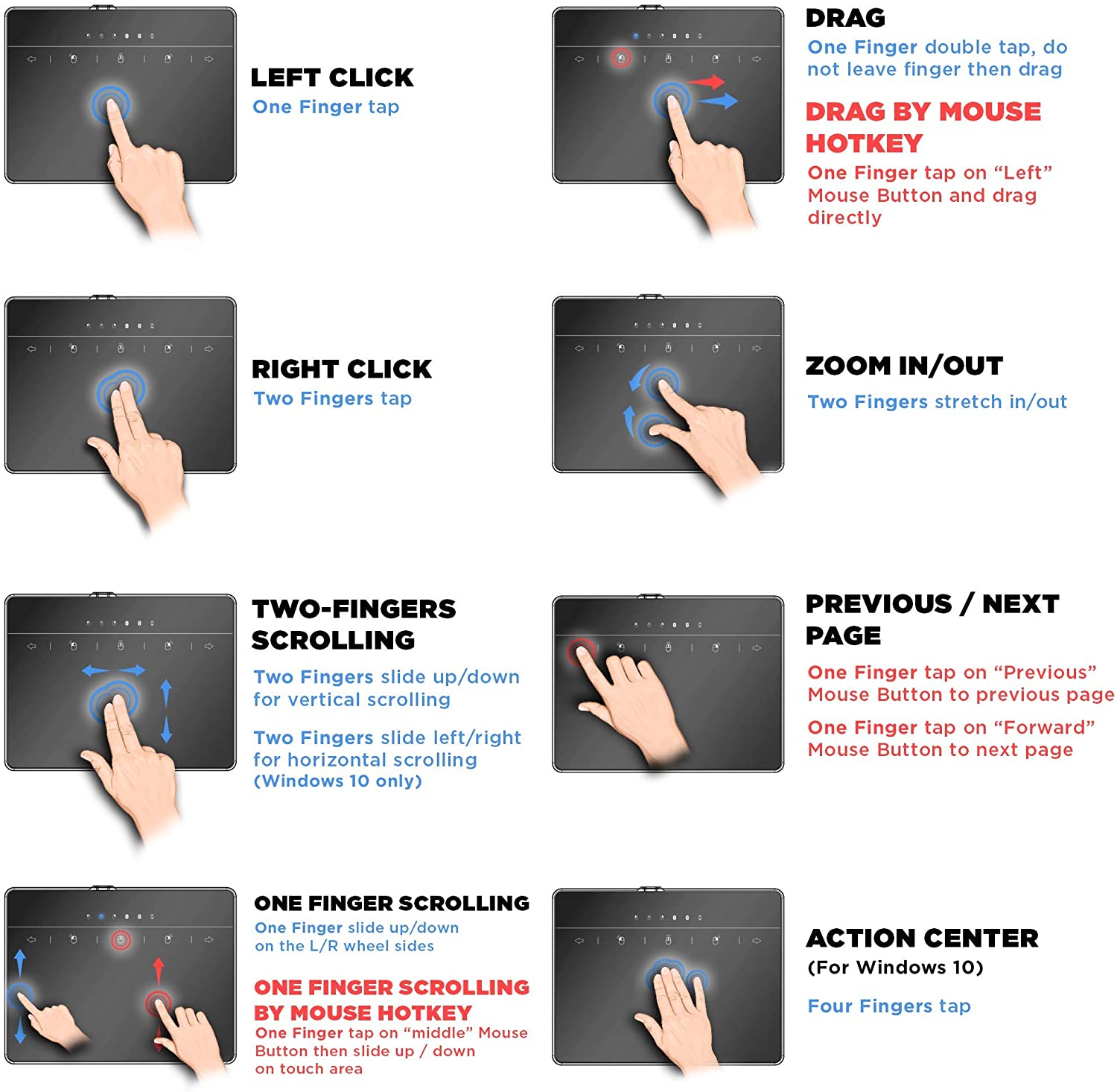 middle click touchpad windows 10