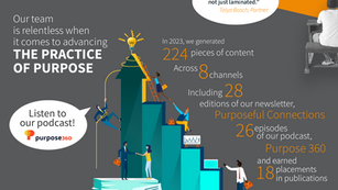 Another year of tremendous impact: CCOP's 2023 Year in Review