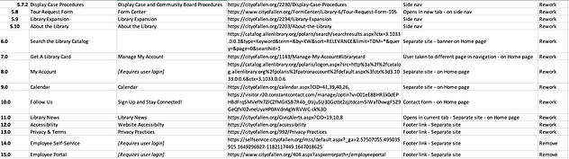 Screen Shot 2022-04-07 at 3.06.25 PM.png