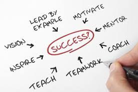 5 Things Great Managers Do Every Day