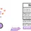 Thumbnail: Revitalize Wellness: Chewable Orthomolecular Laxative
