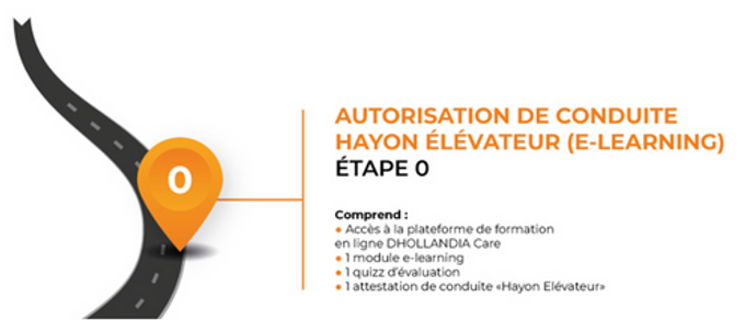 Etape 0.png