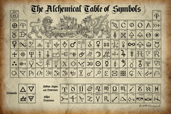 the-alchemical-table-of-symbols-prints