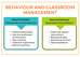Week 5  – Revisiting “Classroom Management”