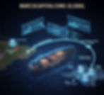 Infográfico complexo ilustrando a rota transatlântica do tráfico de cocaína entre o Porto de Santos e o Arquipélago dos Açores, destacando um semi-submersível em corte transversal, fluxos financeiros digitais via fintechs e a conexão com o mercado imobiliário europeu.