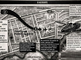 Mapa ilustrado em preto e branco intitulado "O ACIDENTE", detalhando a trajetória da queda do C-95 Bandeirante. Uma seta numerada de 1 a 3 mostra o avião vindo do Campo dos Afonsos, perdendo o profundor sobre o Condomínio Pontões da Barra e caindo em uma casa na Pedra de Itaúna. O texto identifica a tripulação falecida e menciona o acidente fatal do Cabo Sebastião Winkler.