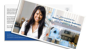Personalized Postcard Case Study