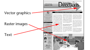 Digital PrePress