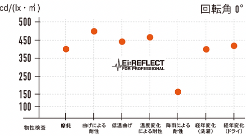 スクリーンショット 2024-05-04 17.20.41.png