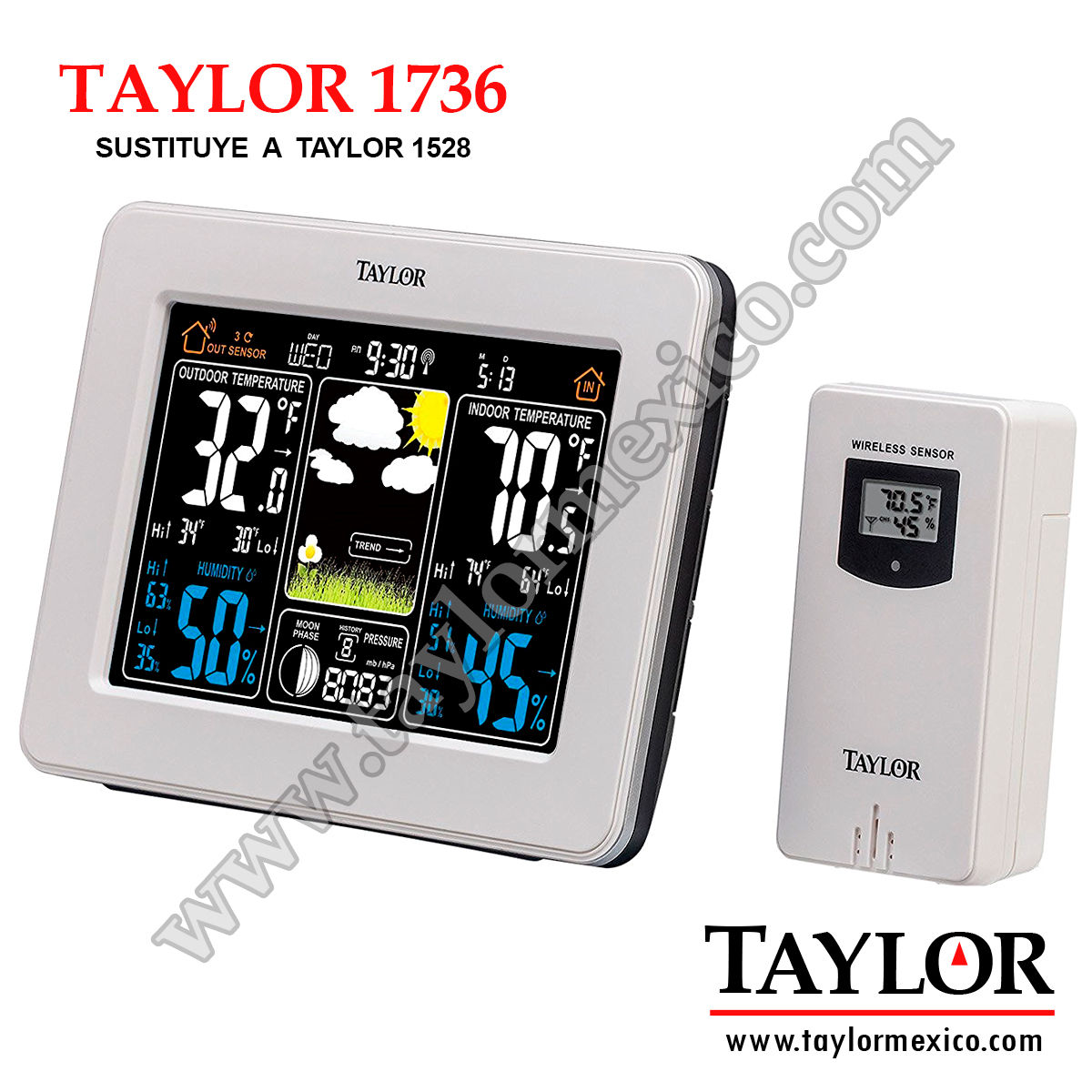 ESTACION METEOROLOGICA TAYLOR 1736
