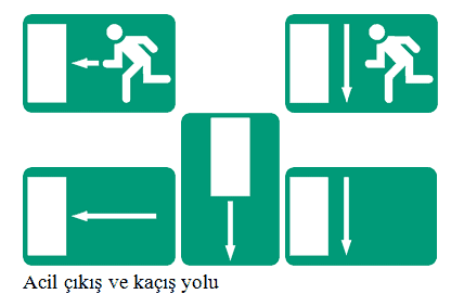 ISO 23601, ISO 7010, ISO 7001, ISO 16069, Acil  Durum Planı Nasıl Hazırlanır ?Acil durum planı, tüm işyerleri için tasarım veya kuruluş aşamasından başlamak üzere acil durumların belirlenmesi, bunların olumsuz etkilerini önleyici ve sınırlandırıcı tedbirlerin alınması, görevlendirilecek kişilerin belirlenmesi, acil durum müdahale ve tahliye yöntemlerinin oluşturulması, dokümantasyon, tatbikat ve acil durum planının yenilenmesi aşamaları izlenerek hazırlanır.