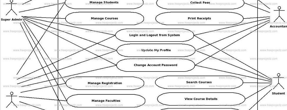 The Foucault secret uncovered.
