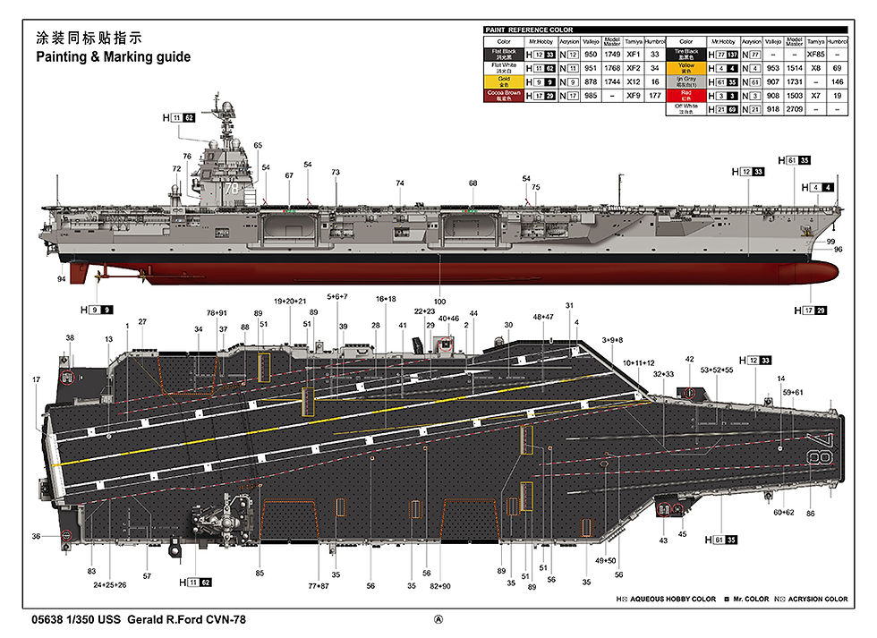 Thumbnail: Trumpeter 1/350 USS Gerald R.Ford CVN-78 #05638