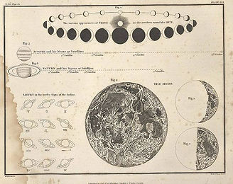 Antique map of the Moon Antique world ma