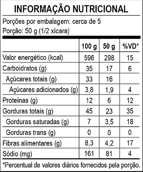 tabela abobrinha 240g.png